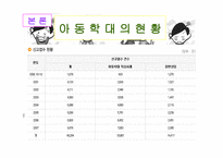 아동학대 -13