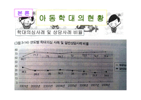 아동학대 -14