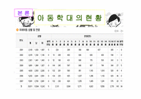 아동학대 -16