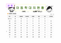 아동학대 -18