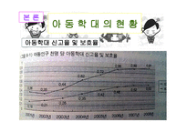 아동학대 -20