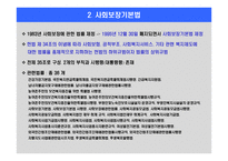 사회보장기본법과 사회보장수급권 사회보장권에 대한 고찰 -3