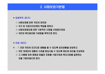 사회보장기본법과 사회보장수급권 사회보장권에 대한 고찰 -4