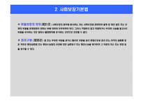 사회보장기본법과 사회보장수급권 사회보장권에 대한 고찰 -15