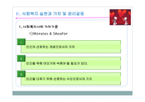PPT - 사회복지 윤리와 철학 -5