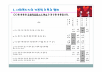 PPT - 사회복지 윤리와 철학 -9