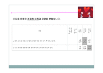 PPT - 사회복지 윤리와 철학 -11