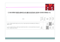 PPT - 사회복지 윤리와 철학 -13