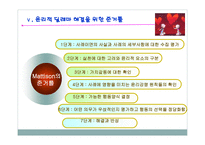 PPT - 사회복지 윤리와 철학 -20