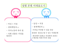 여성 노동의 실과 대안 -4