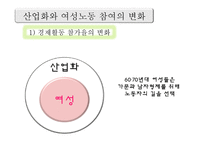 여성 노동의 실과 대안 -6