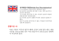 여성 노동의 실과 대안 -15