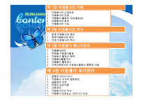 지역사회 복지론-자원봉사 -2
