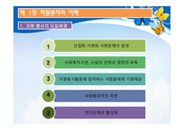 지역사회 복지론-자원봉사 -3