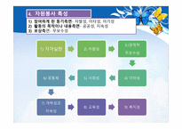 지역사회 복지론-자원봉사 -6