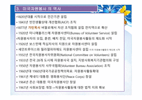 지역사회 복지론-자원봉사 -12
