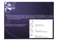 사회복지 법인과 시설 -11