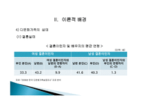 사례를 통한 다문화가족의 적응성 저해요인 분석과 방안 -16