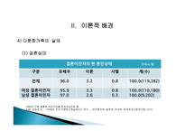 사례를 통한 다문화가족의 적응성 저해요인 분석과 방안 -17