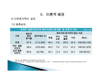 사례를 통한 다문화가족의 적응성 저해요인 분석과 방안 -18
