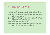 PPT - 확대기의 가족 -2