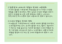 PPT - 확대기의 가족 -10