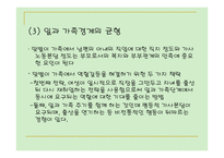 PPT - 확대기의 가족 -18