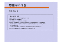 교정복지적대책-지역중심의 대책,피해자대책 -17