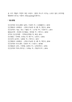 리더십의 발전과정인 특성이론, 행동이론, 상황이론, 신조류 리더십 이론을 비교 토론해 보시오-6