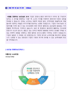 ★ 2020년 GS건설 공채/경영지원 자기소개서 합격샘플 - 취업전문가 첨삭 [GS건설 채용 합격자소서/지원동기 첨삭항목]-4