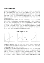 정책평가의 준실험적 방법-1