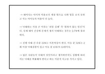 낙태 현황과 실태분석및 낙태 찬성,반대론 연구와 낙태 문제점과 해결방안 및 나의의견정리 PPT -9