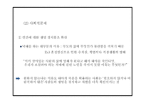 낙태 현황과 실태분석및 낙태 찬성,반대론 연구와 낙태 문제점과 해결방안 및 나의의견정리 PPT -20