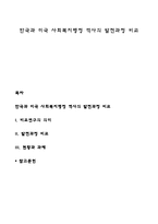 한국과 미국 사회복지행정 역사의 발전과정 비교-1