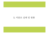 미혼모 정의,특성,실태분석및 국내,해외 미혼모 복지서비스 사례분석및 미혼모 문제점과 해결방안제시 PPT-13