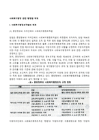 사회복지행정 관련 행정법 체계(사회복지행정의 조직법, 인사법, 재정법 체계)-2