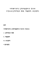 사회복지조직 인적자원관리의 정의와 구성요소(인적자원의 획득, 개발관리, 보상관리)-1