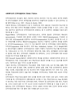 사회복지조직 인적자원관리의 정의와 구성요소(인적자원의 획득, 개발관리, 보상관리)-2