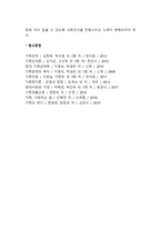 맞벌이가족을 위한 복지대책 해결방안-3