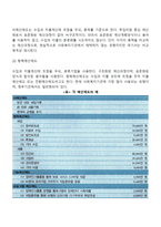 사회복지 프로그램 기획과정-8