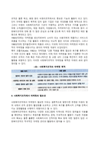 사회복지 조직의 마케팅에 대하여 설명하시오-3