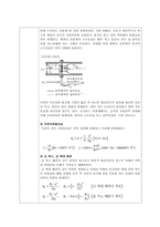 화학공학실험1 2. 유체마찰손실 결과보고서-4