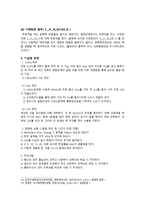화학공정실험 3. Cds 합성 예비보고서-5