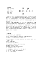 화학공정실험  4. 착염의 합성 예비보고서-5