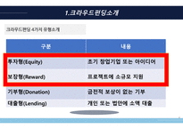 크라우디 ppt-4