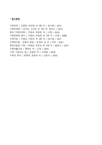 가족생활교육 중 예비부부의 건강한 결혼 가치관 향상을 위한 결혼준비교육 프로그램을 계획해보세요-4