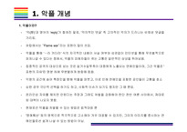 악플 개념, 현황, 문제점 및 해결방안 [악플,악성댓글,댓글,사이버폭력,언어폭력,혐오경제]-4