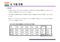 악플 개념, 현황, 문제점 및 해결방안 [악플,악성댓글,댓글,사이버폭력,언어폭력,혐오경제]-7