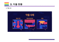 악플 개념, 현황, 문제점 및 해결방안 [악플,악성댓글,댓글,사이버폭력,언어폭력,혐오경제]-9