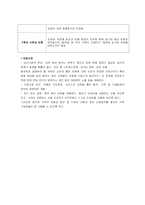 화상 간호과정-6